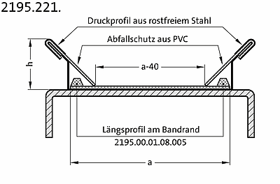 Glissière de limitation avec sécurité antichute pour convoyeur à bande