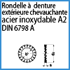 INOX A2