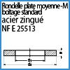 zingué boîtage standard