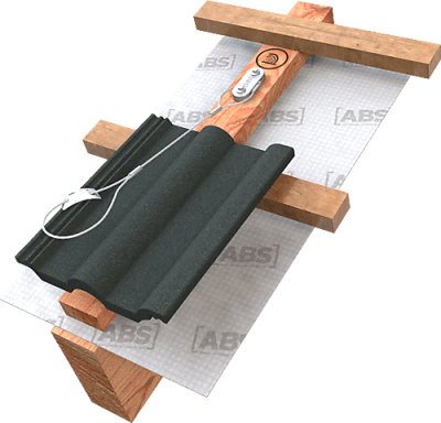 ABS-Lock Loop