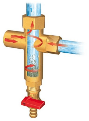 Afriso VDI3805 78214 (0) Industrial Valves
