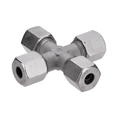 Cross fitting