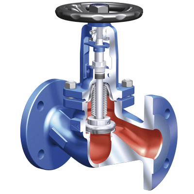 ARI-Armaturen 1.4408 / 1.0619+N flange