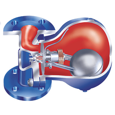 ARI-Armaturen 1.4541 flange