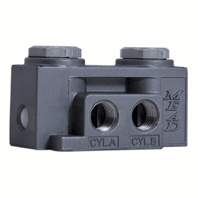 IMI Bimba Products