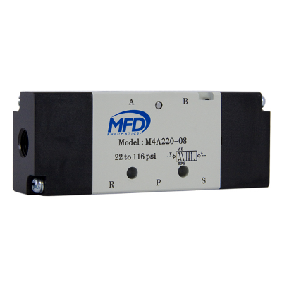 IMI Bimba Products M4A Industrial Valves
