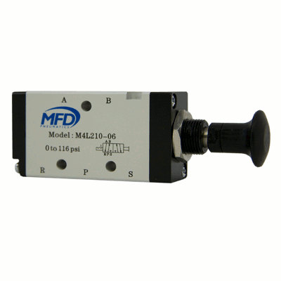 IMI Bimba Products M4L Industrial Valves