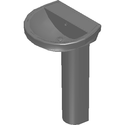 basins