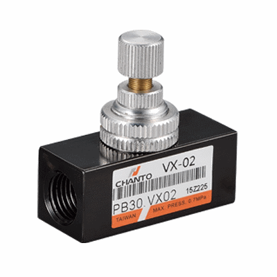 CHANTO AIR HYDRAULICS Series VX03 Industrial Valves