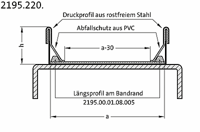 Glissière de limitation avec sécurité antichute pour convoyeur à bande