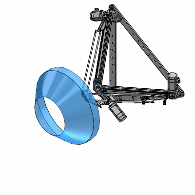 parallel kinematic system