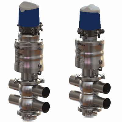 Definox VEOX20MIXPROOF20VALVE20MODEL201120SORIO Industrial Valves