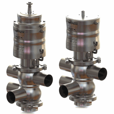 Definox VEOX20MIXPROOF20VALVE20MODEL2018 Industrial Valves