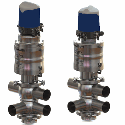 Definox VEOX20MIXPROOF20VALVE20MODEL201720SORIO Industrial Valves
