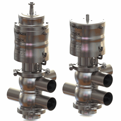 Definox VEOX20MIXPROOF20VALVE20MODEL2016 Industrial Valves