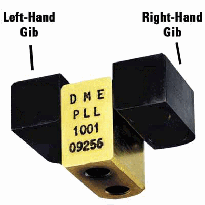 Left Hand and Right Hand Gib