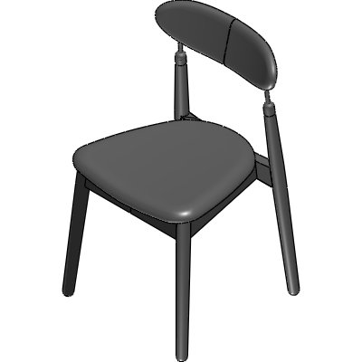 7.1 主席