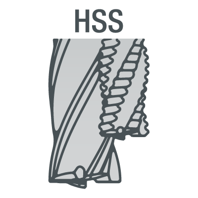 HSS End Mills and Slot Drills