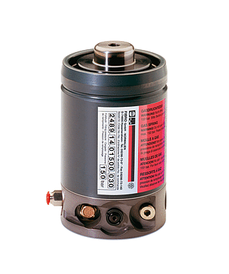 Controllable gas spring, active