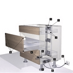 Easys electromechanical opening