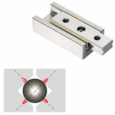 Hönger Ndn Industrial Valves