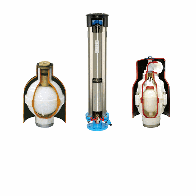 Potable Water