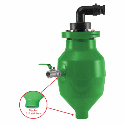 H-TEC US Flange Industrial Valves