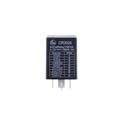 Geräte für den Schaltschrankeinsatz