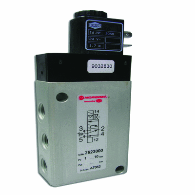 Inline and NAMUR Solenoid valves