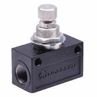 Rail Valves