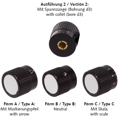 Pokrętła obrotowe 726.1, wersja 2