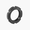 Ring nuts