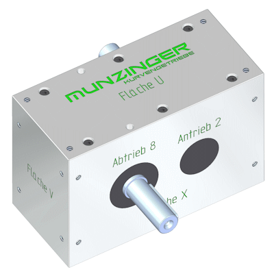 Parallel Indexdrive MP160