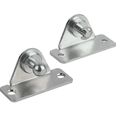 Ángulos de fijación