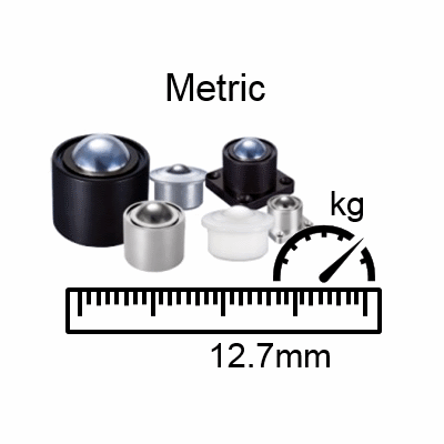 Metric