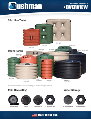 Slim Line Tanks Round Tanks Rain Harvesting Water Storage
