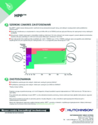NOWY PAS NAPĘDOWY PRZEZNACZONY DLA MAŁYCH ELEKTROWNI WODNYCH SZEROKI ZAKRES ZASTOSOWAŃ ZASTOSOWANIA STRUKTURA ZASTOSOWANIE MOŻLIWOŚĆ PRZENOSZENIA DO +15% MNIEJSZE KOSZTY KONSERWACJI PROSTY I SZYBKI MONTAŻ REDUKCJA POZIOMU HAŁASU: SPADEK O OK. – 5DB