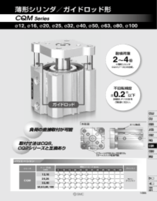 エアシリンダ>コンパクトエアシリンダ>薄形シリンダ／ガイドロッド形 CQM/CDQM ・薄形シリンダCQS、CQ2シリーズにガイドロッドを内蔵。・回り止め精度±0.2°以下。・耐横荷重2～4倍 ※薄型シリンダCQシリーズとの比較。・負荷の直接取付が可能。・取付寸法はCQS、CQ2シリーズと互換あり。・オートスイッチ付（CDQMシリーズ：CDQM）