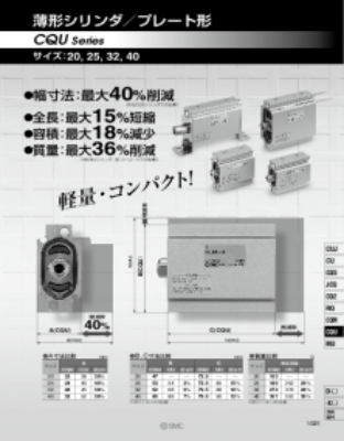 エアシリンダ>コンパクトエアシリンダ>薄形シリンダ／プレート形 CQU ・ピストン長円形により幅寸法最大40％削減（CQ2シリーズ比較）・軽量 最大36％削減（MUシリーズ比較）・4方向からオートスイッチの取付可能。・スイッチのはみ出しがありません。