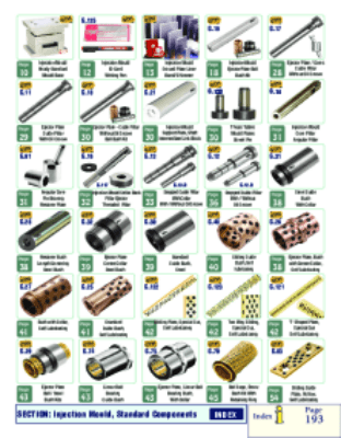 Diamond Drill Line Pen INDUSTRIAL TYPE LIQUID HOSES SMALL BALL VALVE AUTOMATIC, FAST CLUTCH COLOURED BUSH / END LARGE / POWERFUL TYPE COUPLINGS Automatic Fast Clutch DOUBLE BRIDGE EUROTYPE Injection Mould COOLING SYSTEMS Head Flange Various Cylinder Conne