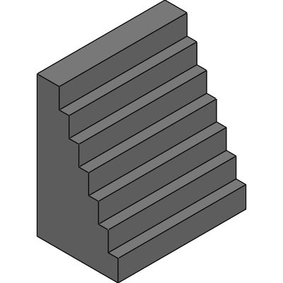 Step Blocks
