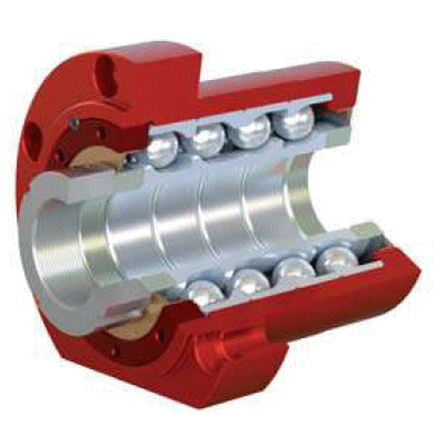Bearing Units for Roller Screws