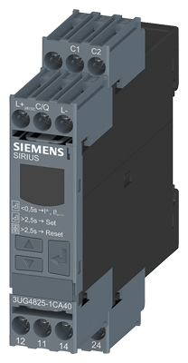 Residual current monitoring equipment