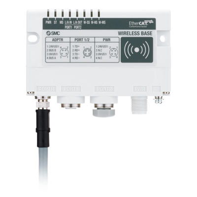Contrôleur sans fil compact (EtherCAT/EtherNet/IP®/PROFINET)