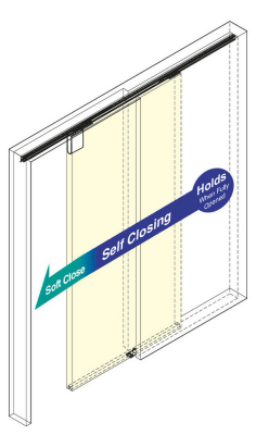 SELF CLOSING SLIDING DOOR SYSTEM