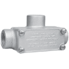 Conduit Outlet Bodies Explosion-Proof, Dust-Ignition-Proof