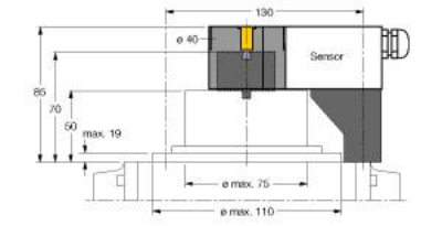 Accessories, Mounting Kit