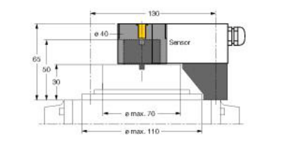 Accessories, Mounting Kit