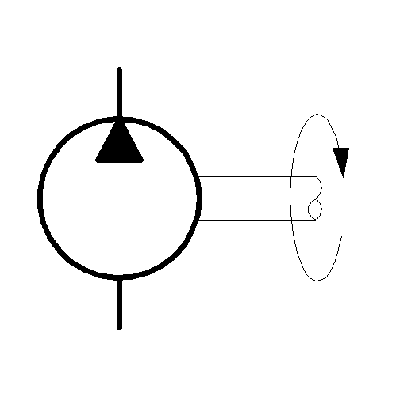 Clockwise Rotation