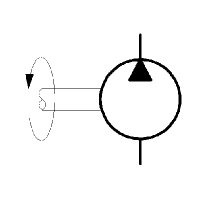 Counterclockwise Rotation